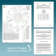 Natal Report: AstroTalk