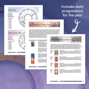 Birthday Report: Solar Return